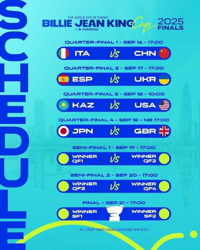 官方:郑钦文退出比利-简-金杯总决赛,王曦雨替补出战